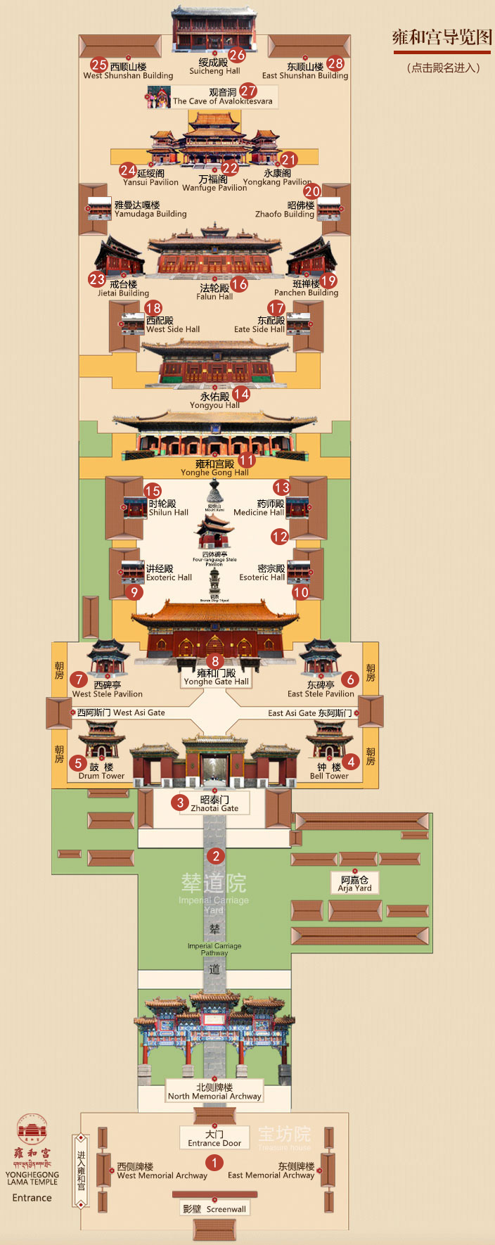 Yonghe Temple